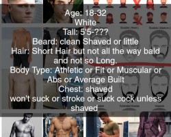 Type of DaddyAge: 23-36Caucasian Tall: 5'5-???Beard: clean Shaved or littleHair: Short Hair but not all the way bald and not so Long.Body Type: Athletic or Fit or Muscular or Abs or Average BuiltChest: shavedwon't suck or stroke unless it shaved